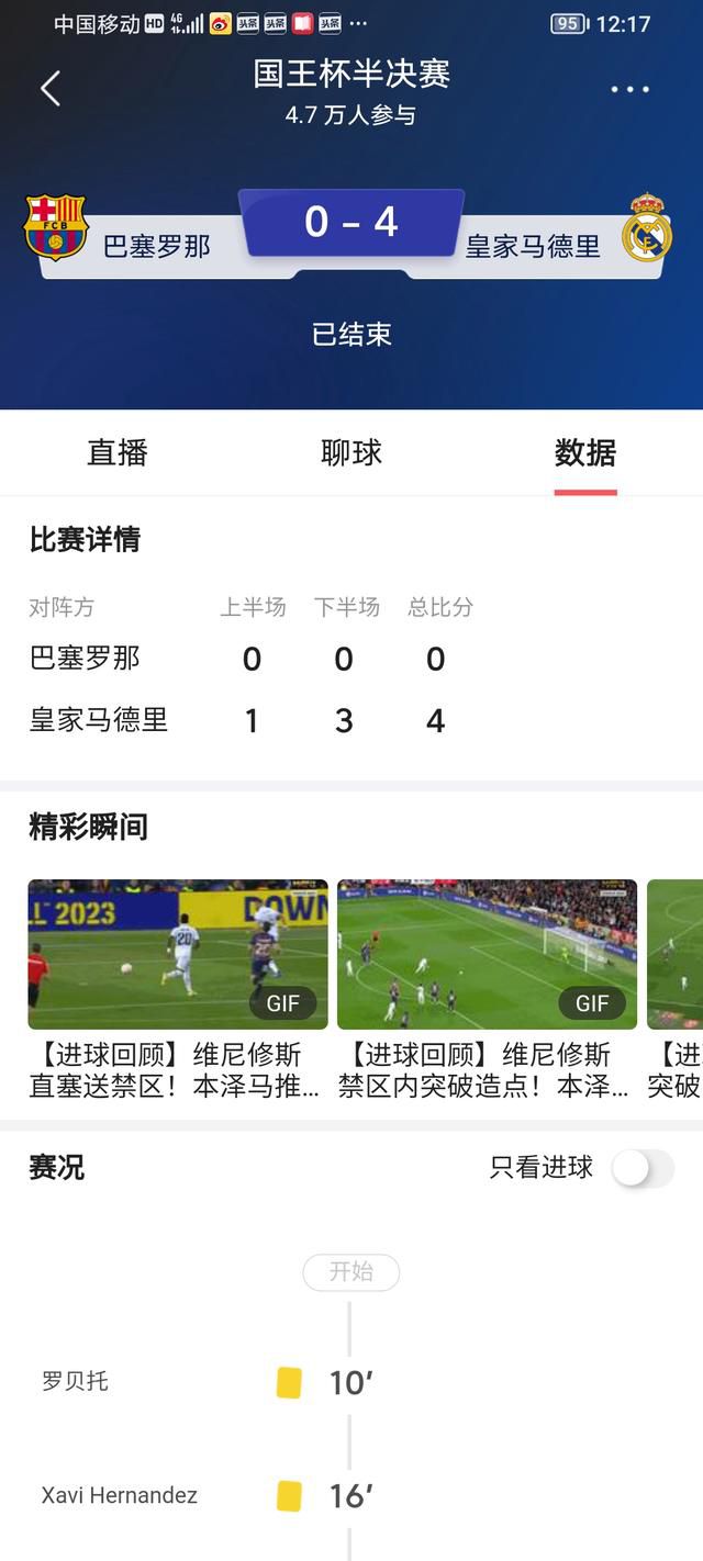 4月9日，由;新锐导演张先执导，金靖承、蒋楚依主演的黑色喜剧电影《最佳导演》正式上映